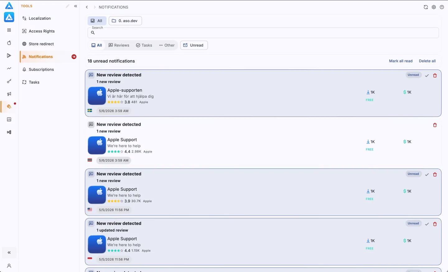 Notifications: Monitoring Events and Task Results