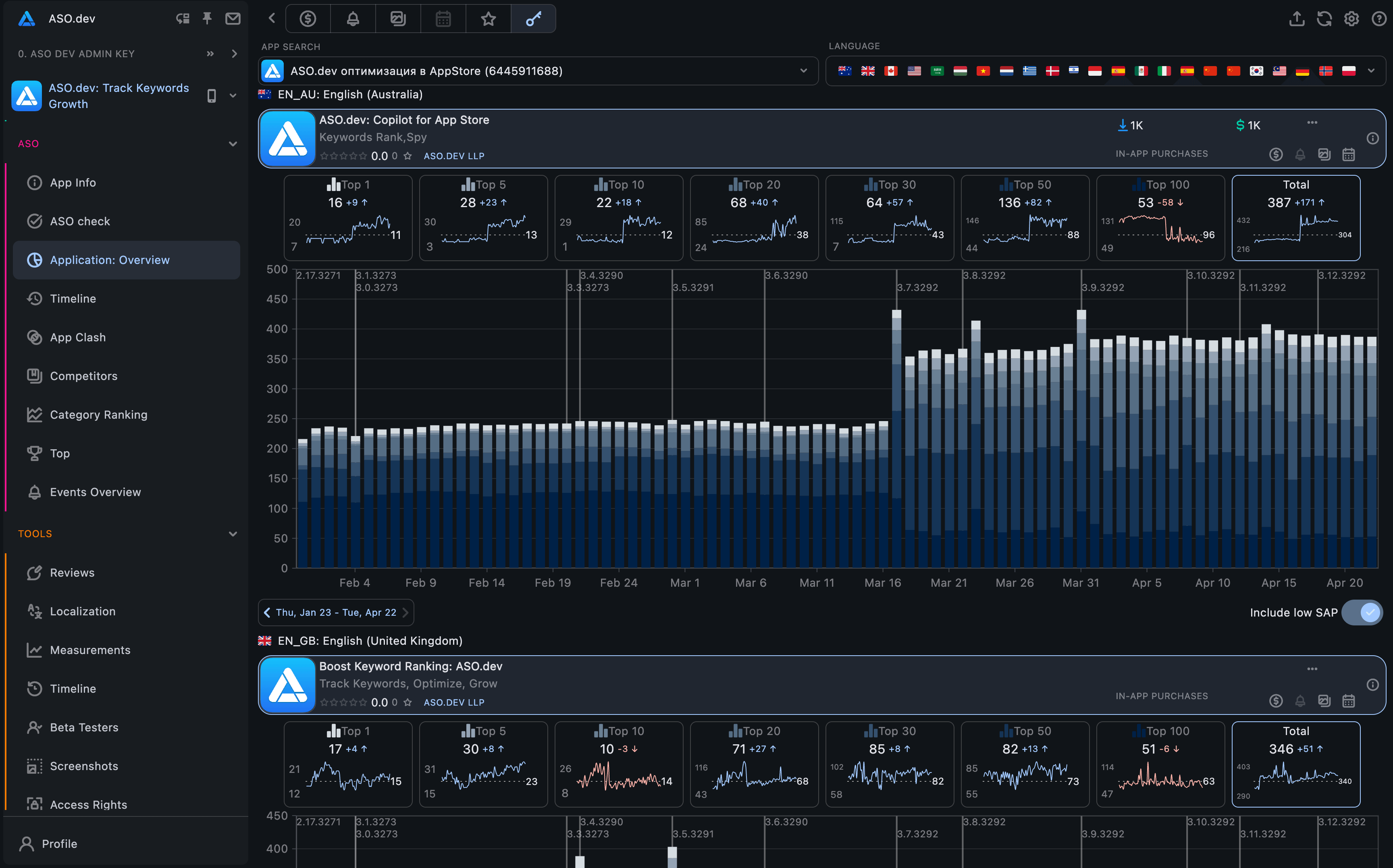 App Overview
