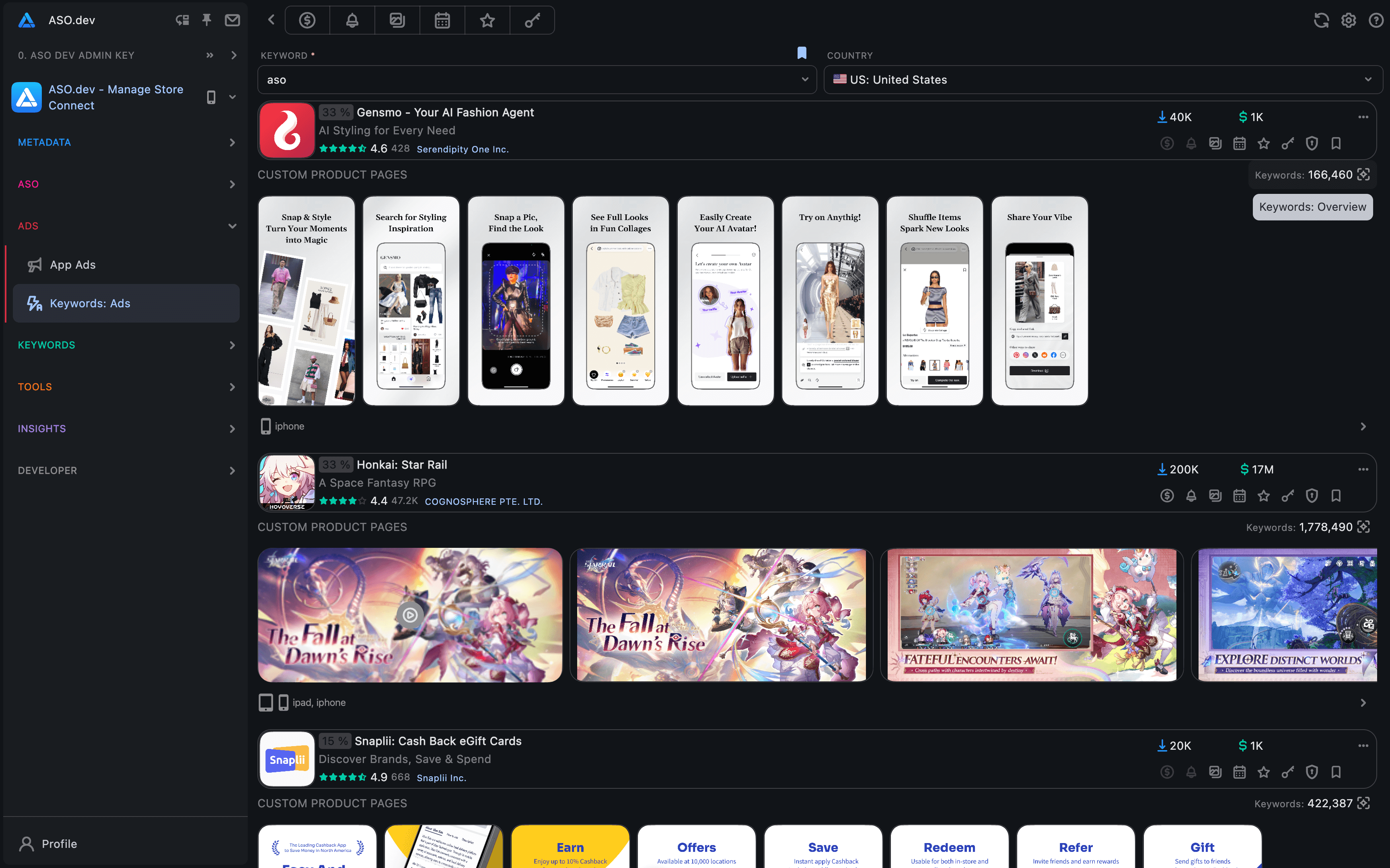Keywords Ads