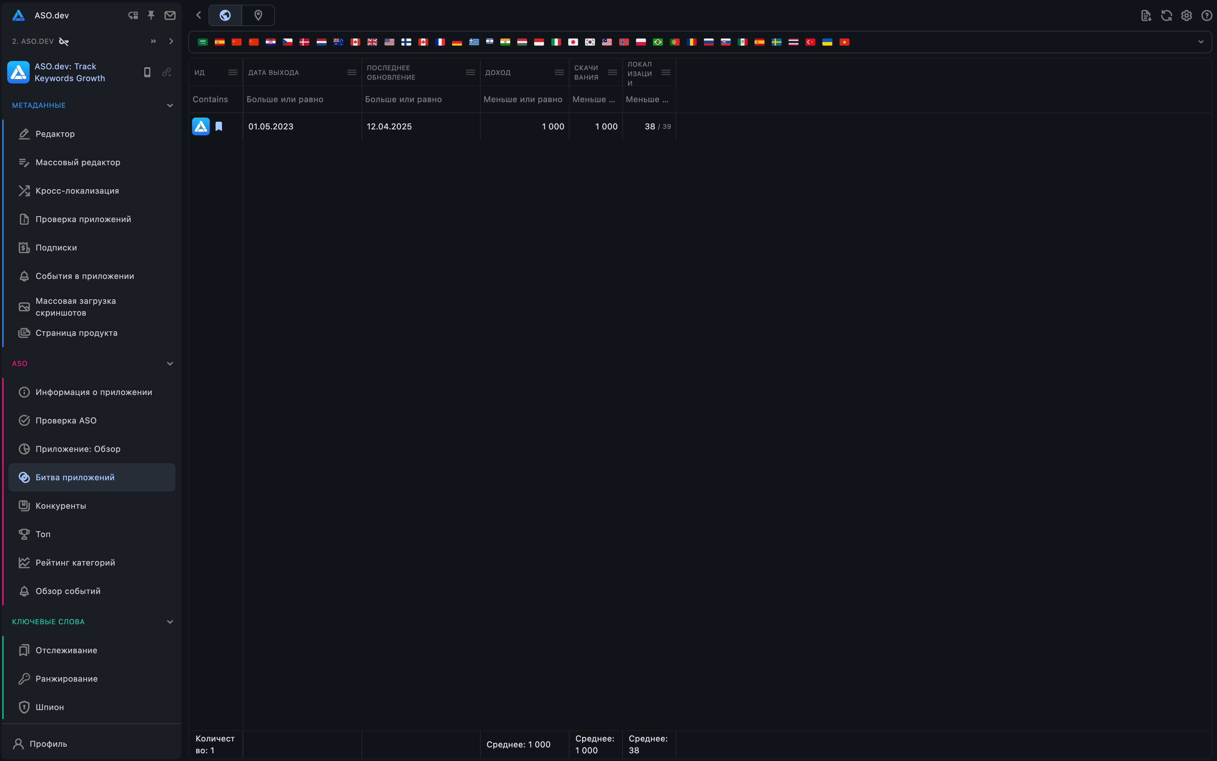 Битва приложений