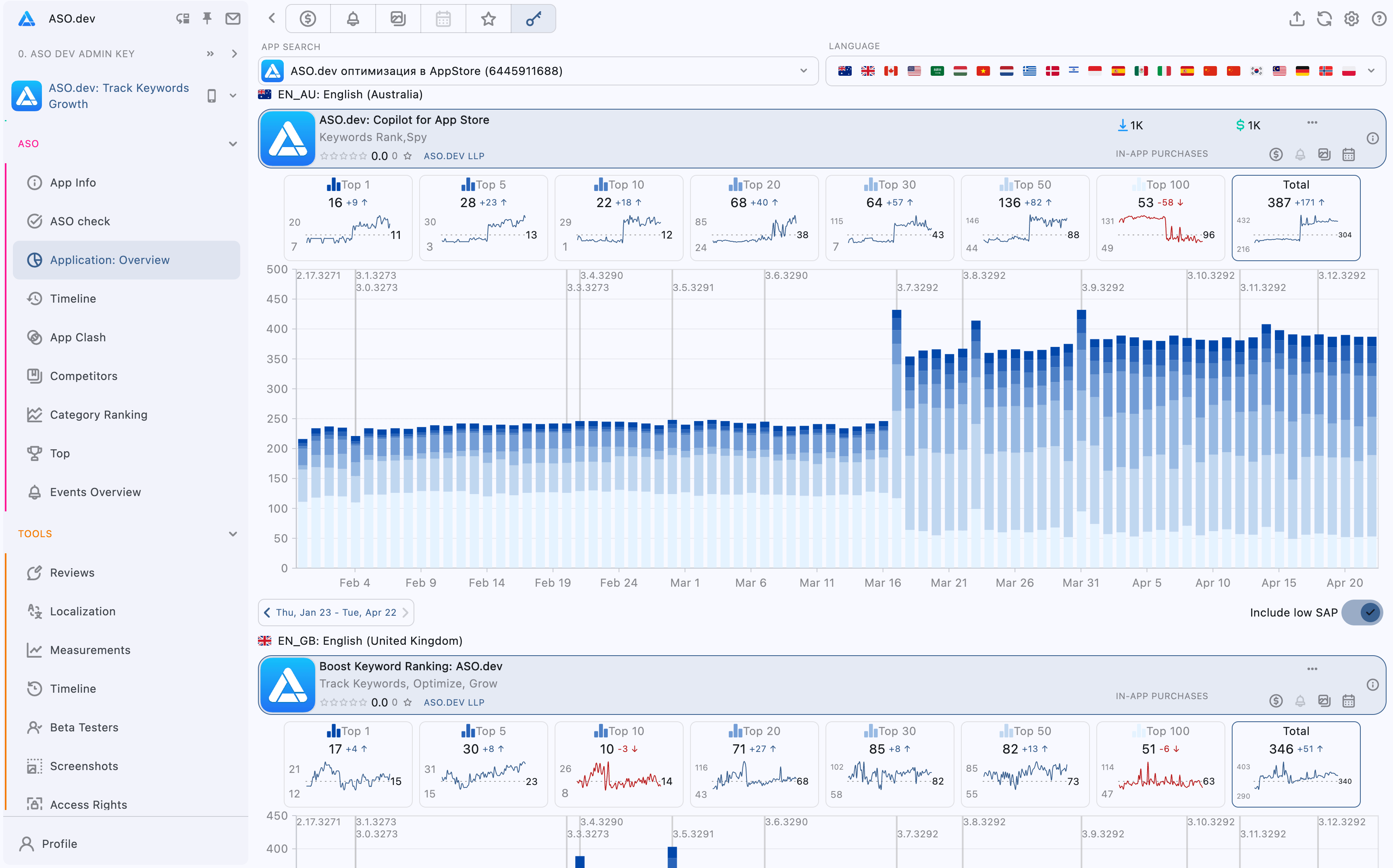 App Overview