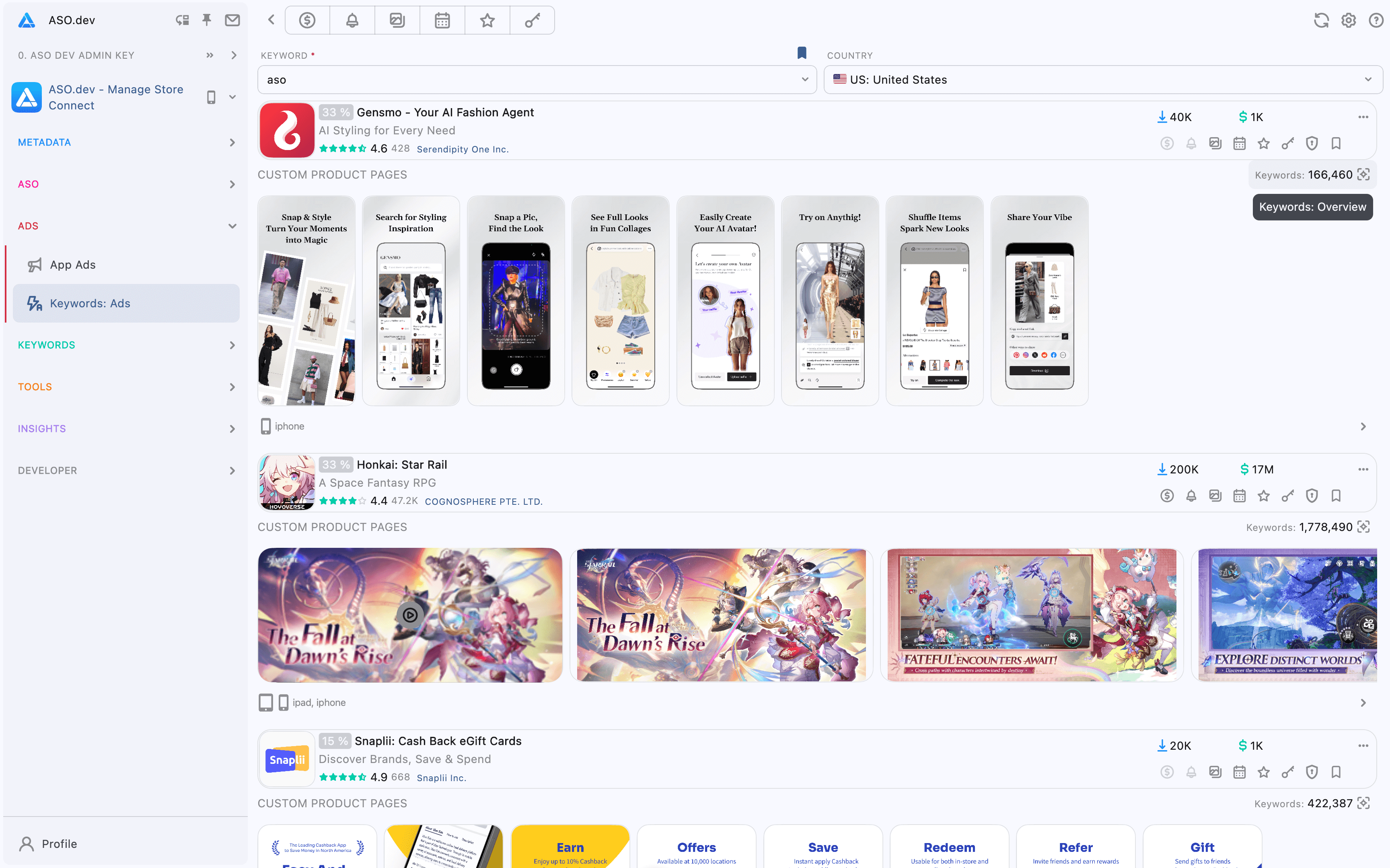 Keywords Ads