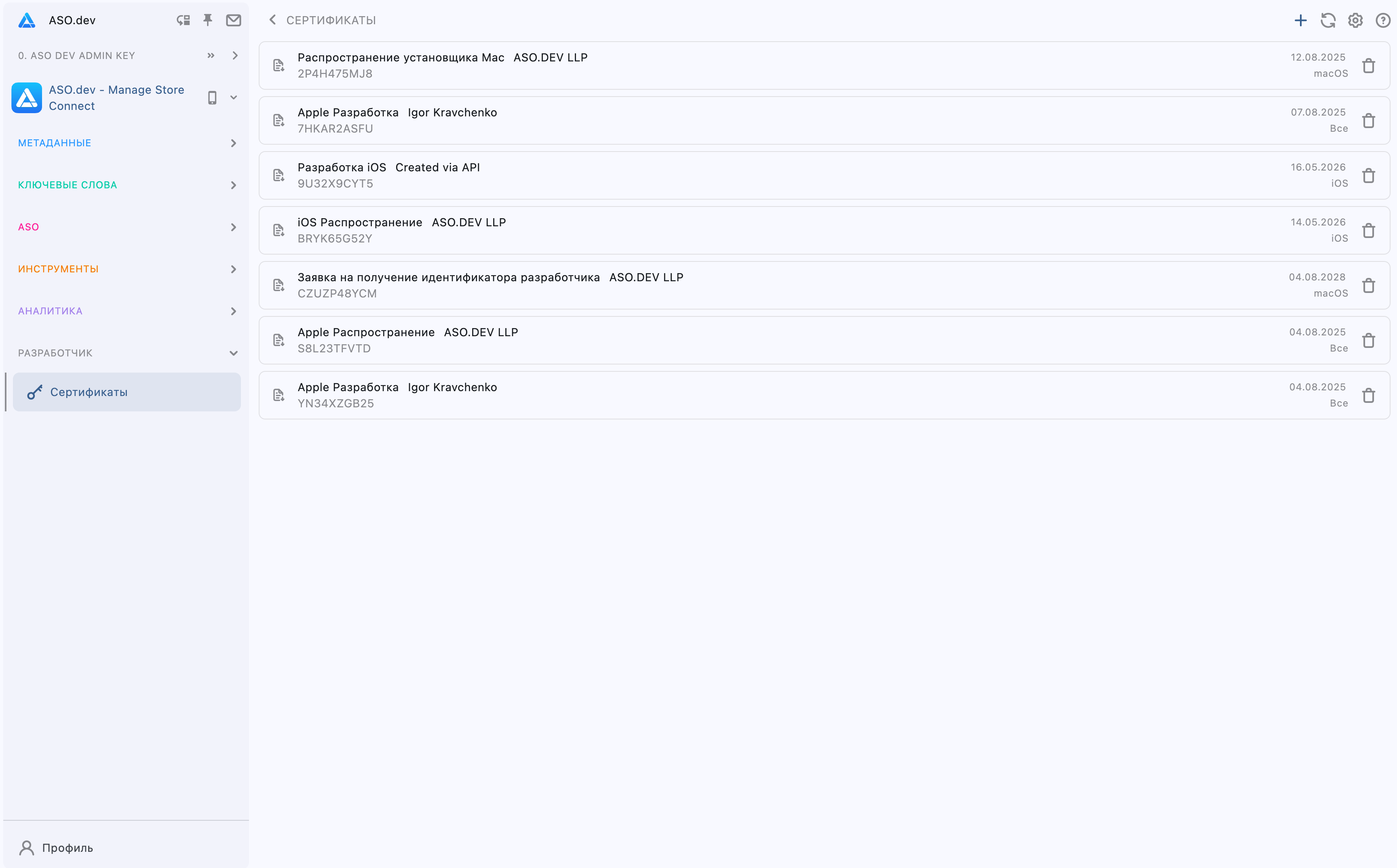 Сертификаты